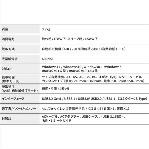 ドキュメントスキャナー ScanSnap iX1400 FI-IX1400A_15