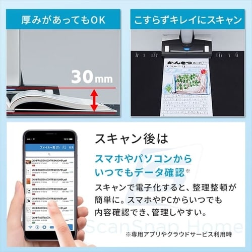 ドキュメントスキャナー ScanSnap SV600 FI-SV600B 7257180│アイリス