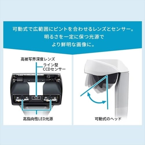 ドキュメントスキャナー ScanSnap SV600 FI-SV600B 7257180│アイリス