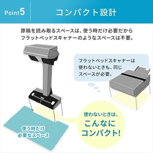 ドキュメントスキャナー ScanSnap SV600 FI-SV600B 7257180│アイリス