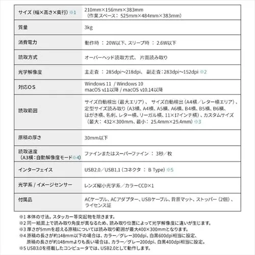 ドキュメントスキャナー ScanSnap SV600 FI-SV600B_15