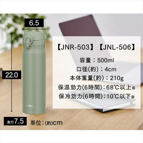 THERMOS �^��f�M�P�[�^�C�}�O_8