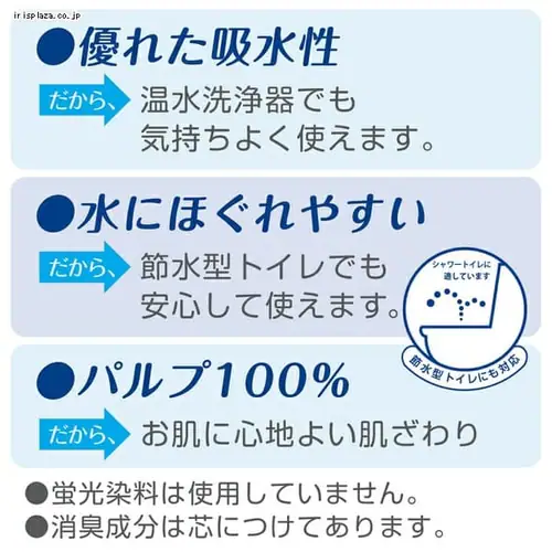 �y64���[���z�g�C���b�g�y�[�p�[ �V���O�� �N���l�b�N�X_6