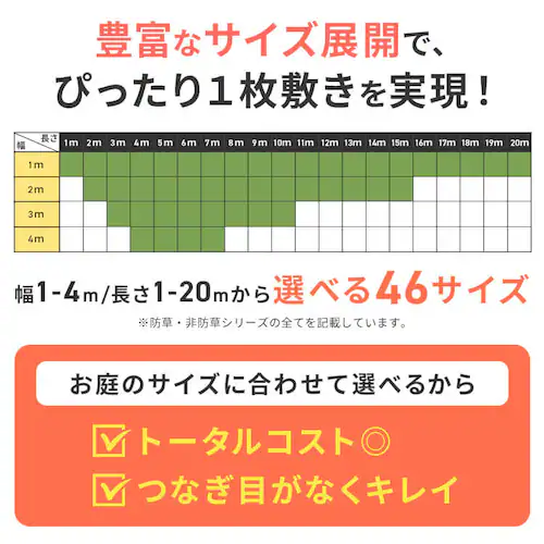 人工芝 1m×11m 芝丈30mm リアル質感 ロールタイプ 【U字釘22本付き】 【代引き不可】_3