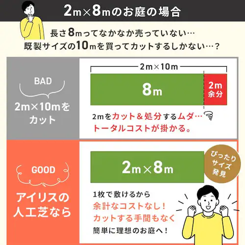 人工芝 2m×5m 芝丈30mm リアル質感 ロールタイプ 【U字釘16本付き】 _5