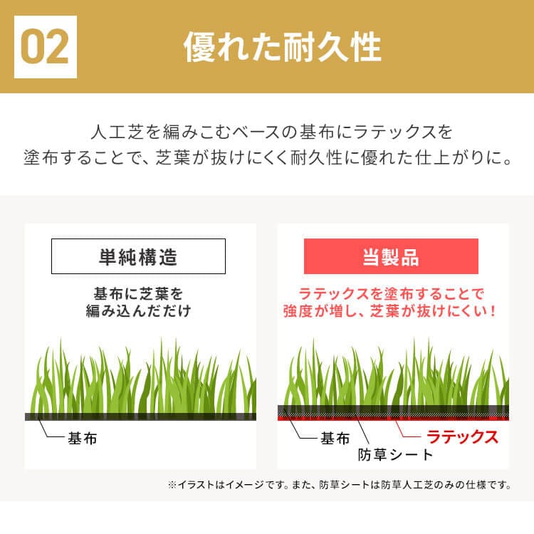 人工芝 2m×10m 芝丈30mm リアル質感 ロールタイプ 【U字釘48本付き