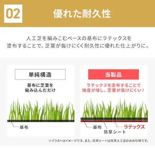 人工芝 2m×5m 芝丈30mm リアル質感 ロールタイプ 【U字釘16本付き】 _10