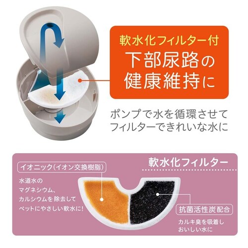 GEX �s���A�N���X�^�� �~���[�e�B�[ �L�p ���[���O���[ 950ml_5