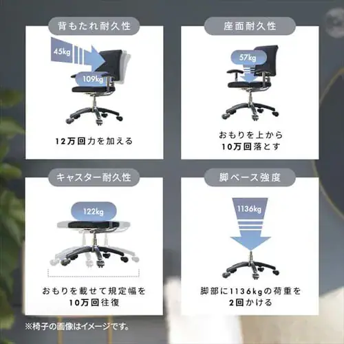 �y�󂠂�z�֎q �`�F�A �f�X�N�`�F�A DWC-N �_�[�N�O���[_11