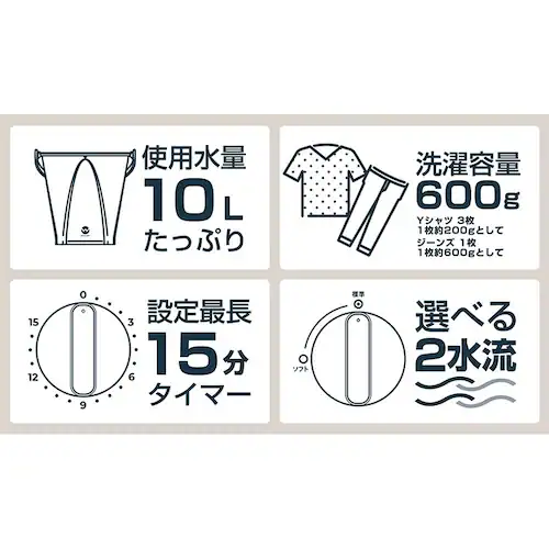 ����@ ���^ �E�H�b�V���{�[�C TOM-12f_10