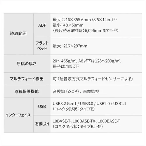 �Ɩ��p�X�L���i FI-8290 �y������s�z_15