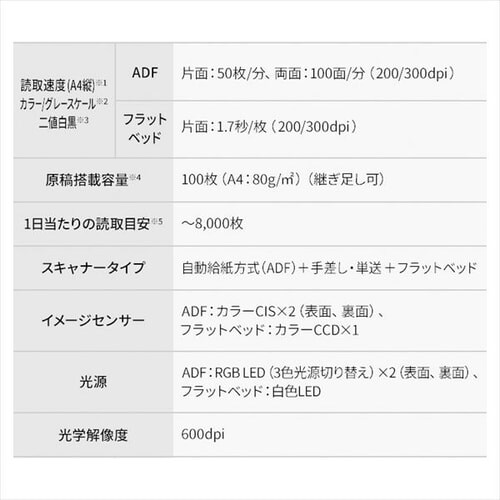 �Ɩ��p�X�L���i FI-8250 _14