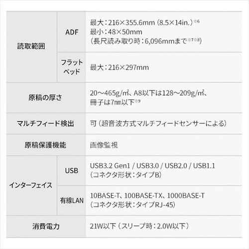 �Ɩ��p�X�L���i FI-8250 _15