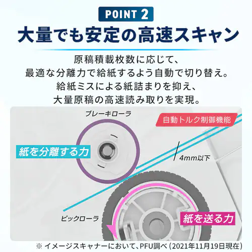 ドキュメントスキャナー RICOH FI-8150_5