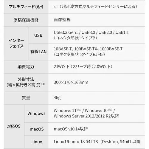 ドキュメントスキャナー RICOH FI-8150_14