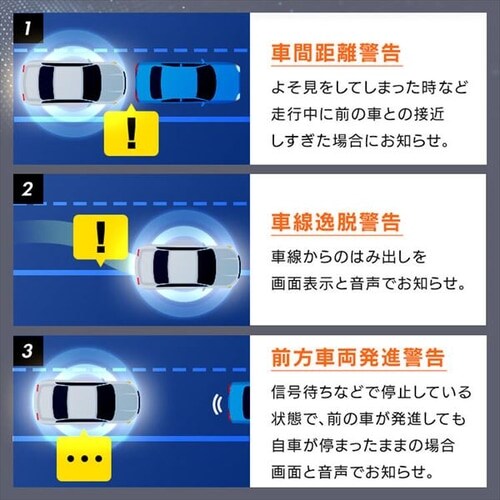 ドラレコ駐車監視ケーブル PAC-IDR001 7258510│アイリスオーヤマ公式
