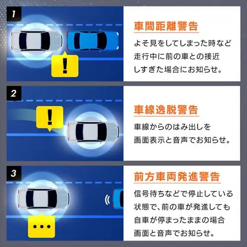 ドラレコ駐車監視ケーブル PAC-IDR001_13