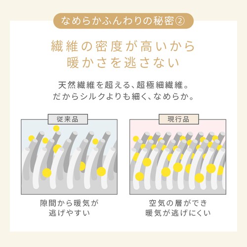 ���O �t�����l�����O 4�w�\�� �R�ۖh�L �h�_�j���H 190cm�~190cm �X���[�L�[�C�G���[_8
