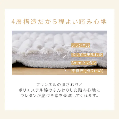 ラグ フランネルラグ 4層構造 抗菌防臭 防ダニ加工 190cm×190cm グレージュ _10