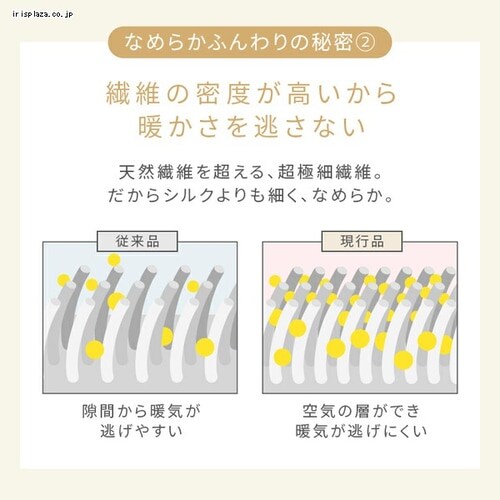 �R�[�i�[�N�b�V�����Z�b�g 165�~165 �t�����l�����n 2�w�\�� ���C�g�O���[ _9