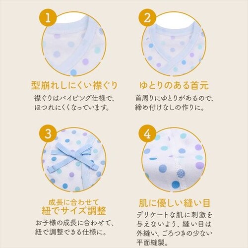 �R���r���� �R�^�C�v 3�� �C�G���[_7