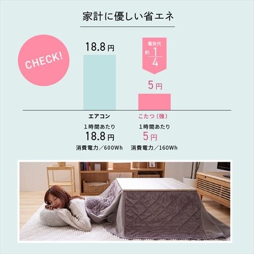 【12月限定特価!】☆折れ脚布団付きこたつ68 石目タイプ☆【アウトレット】 こたつ 折脚こたつテーブル 正方形 68×68cm+省スペースこたつ布団 脚