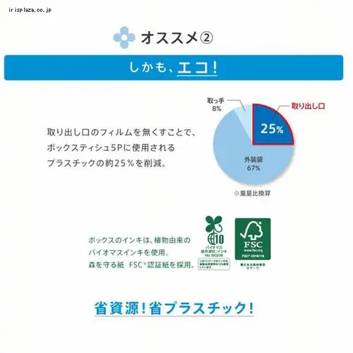 ネピア ネピネピティッシュ 200組5個パック 541255 _4