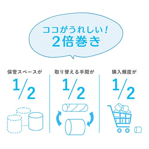 �y48���[���z�g�C���b�g�y�[�p�[ �V���O�� 2�{�� �y���M��_4