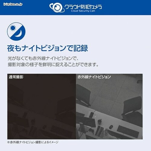 �h�ƃJ���� �����J���� �����^ �N���E�h Wifi�ڑ� �����ǔ� NH-FW3M-F1 _7