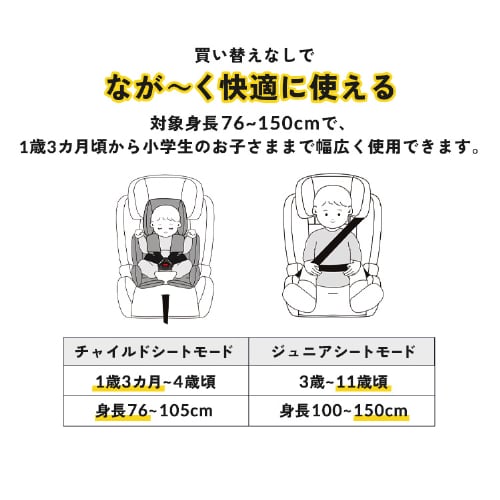 チャイルドシート ISOFIX回転式 1090311085 ダークブラック R129