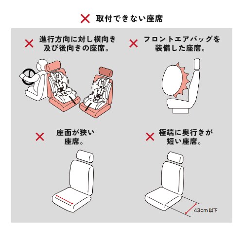 チャイルドシート ISOFIX回転式 1090311085 ダークブラック R129