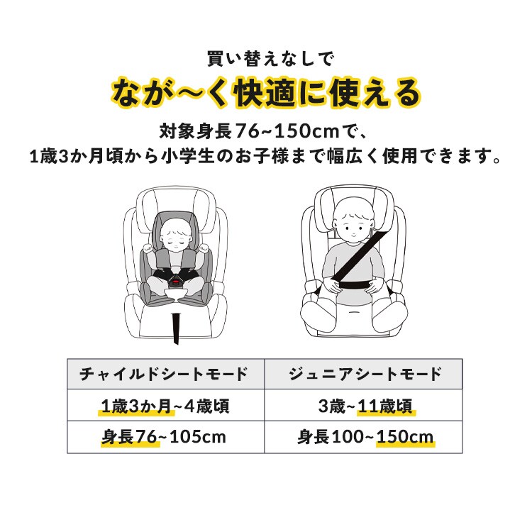 ≪23％OFF≫チャイルドシート ジュニアシート固定式 1歳3カ月から11歳