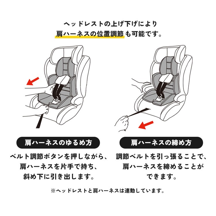 チャイルドシート ジュニアシート固定式 1歳3カ月から11歳 取り付け
