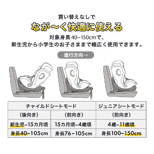 �`���C���h�V�[�g ISOFIX��]���i�A�[���t���j 1200311092 �_�[�N�u���b�N_6