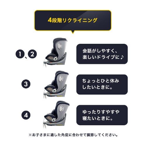 ≪36％OFF≫チャイルドシート ISOFIX回転式（アーム付き） 1200311092