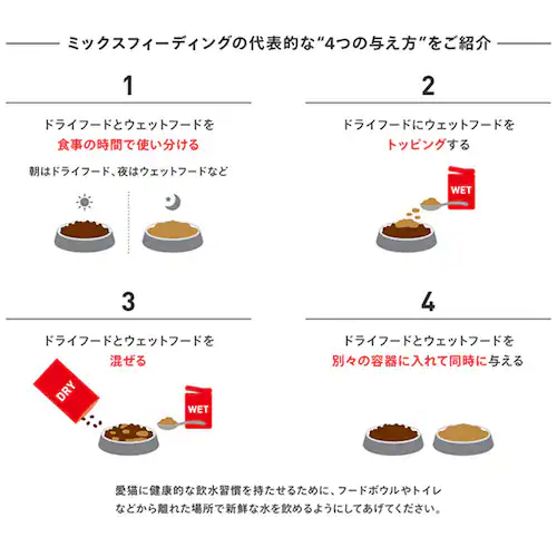 ロイヤルカナン キャット デンタル ケア 歯垢・歯石が気になる成猫用 400g FCN(フィーライン ケア ニュートリション)rccf27_7