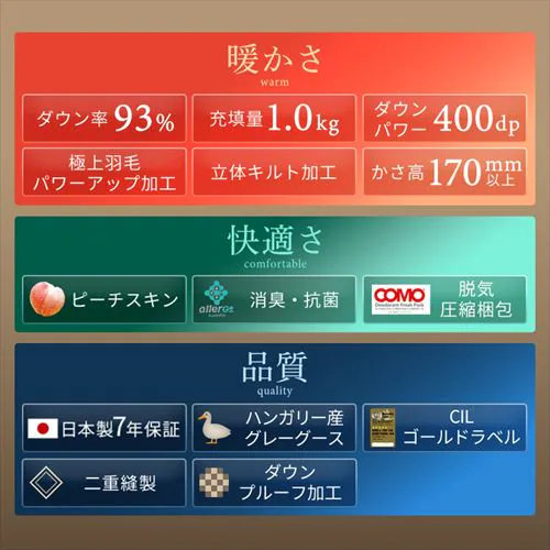 羽毛布団 シングル ハンガリー産 GGD93% 400dp 1.0kg ベージュ 【直送】 【代引き不可】_2