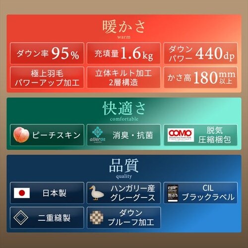 �H�ѕz�c �n���K���[�Y GGD95% 440dp 1.6kg �_�u�� �x�[�W�� �y�����z �y������s�z_2