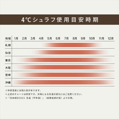 �y15%OFF�z�Q�� 3way�^�C�v �������H �����^ �u���E�� X0017V �L�����v �Q��  _10