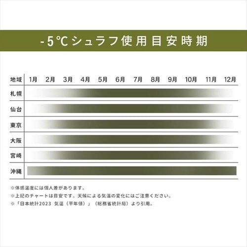 �Q�� 3way�^�C�v �����^ �_�E������ �������H X0018L �J�[�L �L�����v �Q�� _10