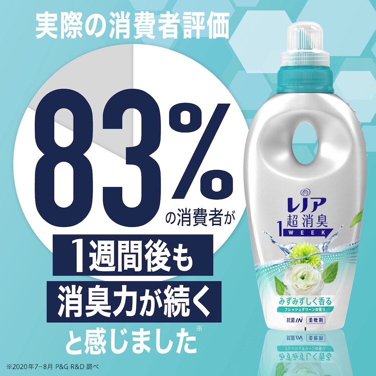 P&G レノア 超消臭1WEEK 詰替 部屋干しおひさまの香り 920ml 7260697