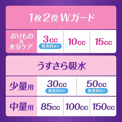 �E�B�X�p�[1��2��W�ް�� 10cc 38�� P&G_9