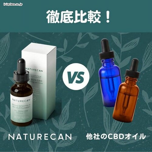 Naturecan Naturecan 40�� CBD Oil 10ml_7