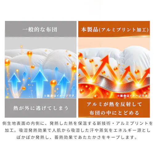 掛け布団 シングル 吸湿発熱 保温 発熱あったか掛ふとん S ライトグレー KPEK510A-01GY01AP_2