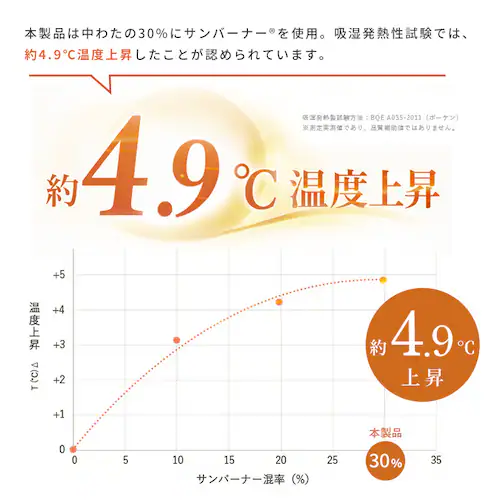 掛け布団 シングル 吸湿発熱 保温 発熱あったか掛ふとん S ライトグレー KPEK510A-01GY01AP_12