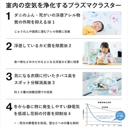 �K�X�t�@���q�[�^�[ �����i�C RC-A4401NP MW_5