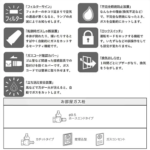 �K�X�t�@���q�[�^�[ �����i�C RC-A4401NP MW_12