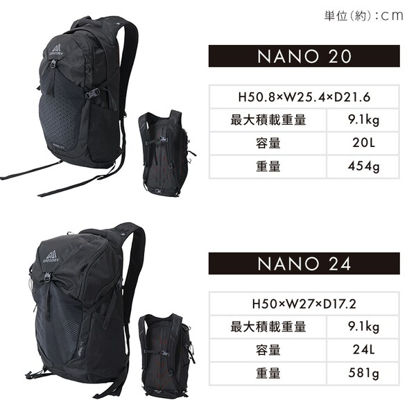 バックパック 20L GREGORY グレゴリー リュック ビジネス NANO 20 