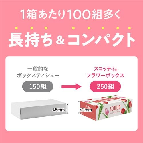3箱】 スコッティ ティッシュ 500枚 (250組) 3箱 日本製紙クレシア