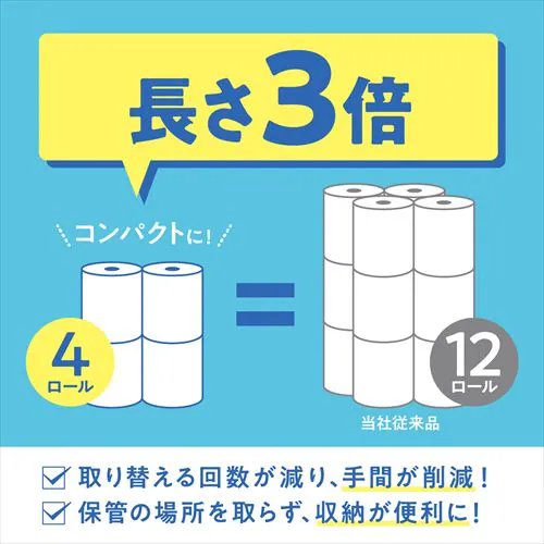 �y12���[���z�g�C���b�g�y�[�p�[ �_�u�� 3�{�� 4���[���~3 �X�R�b�e�B_4